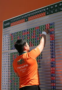 -科特迪瓦女篮在非洲锦标赛中夺冠，体育实力节节攀升，科特迪瓦1_0南非